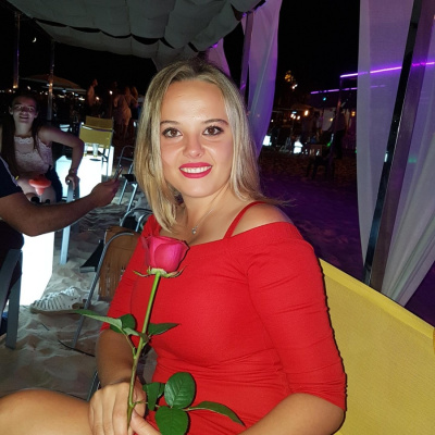 Profil von INES15